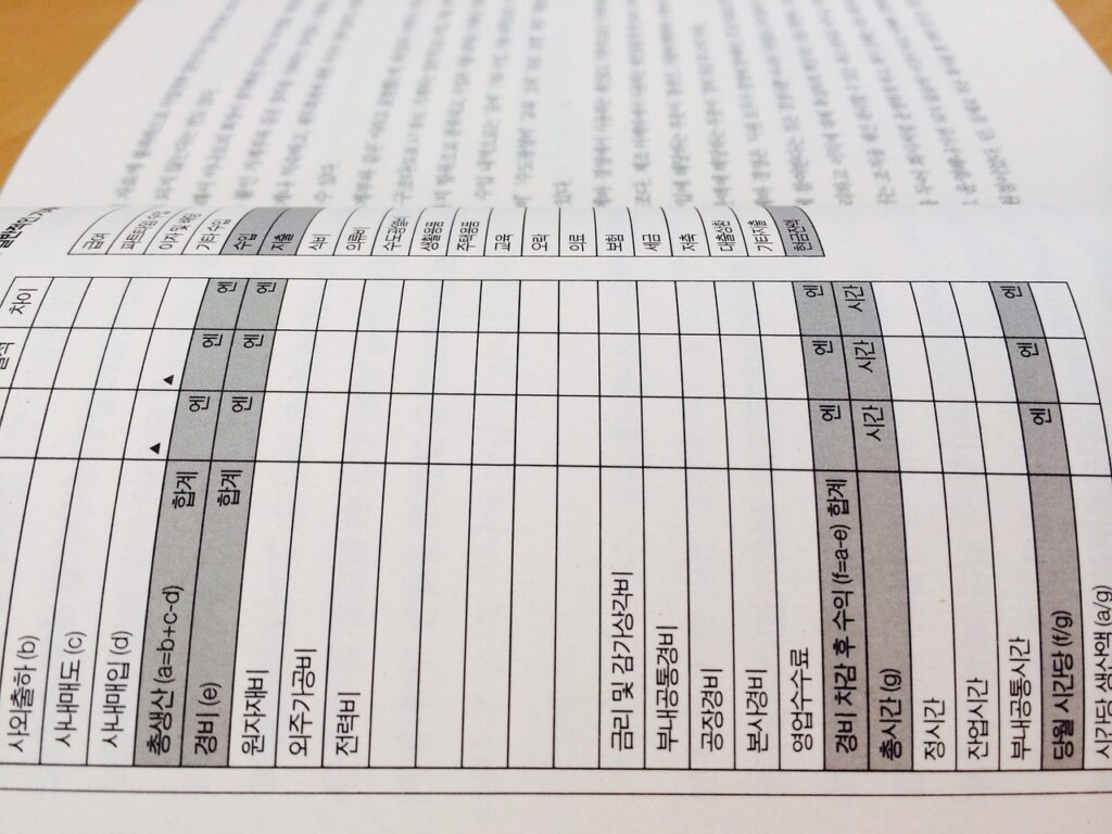 一人暮らしの家計簿アプリで効率的に節約する方法は？